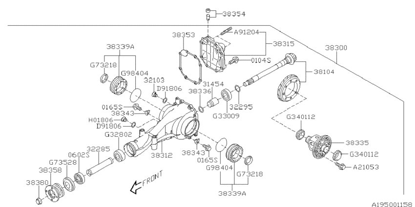Differential (individual)