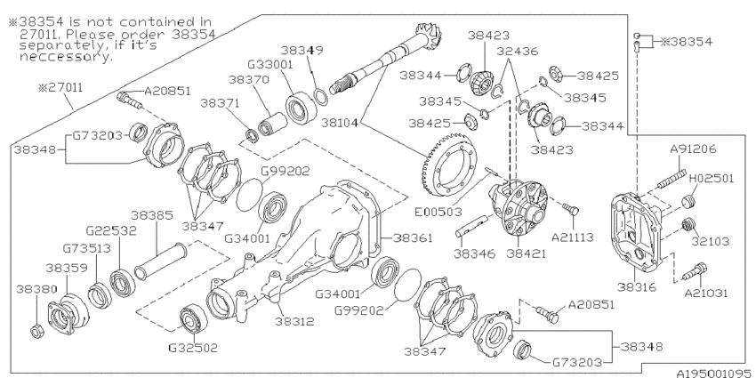 Differential (individual)