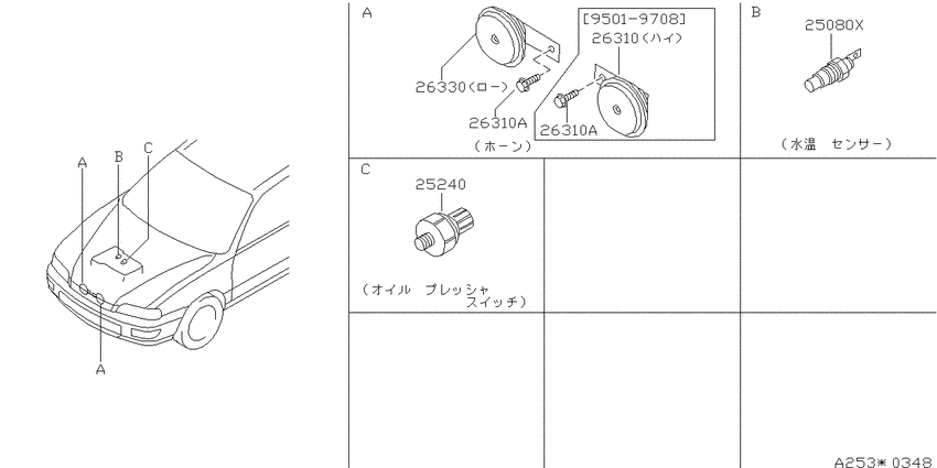 Electrical unit