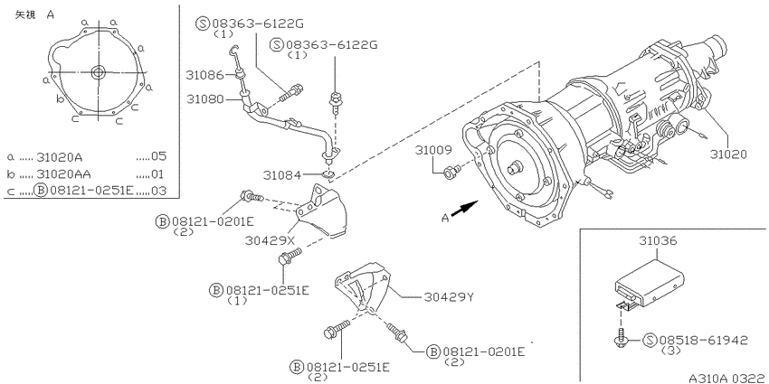 Auto transmission,transaxle & fitting