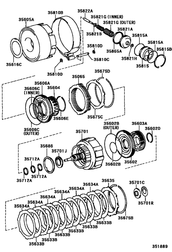 Brake Band & Multiple Disc Clutch (Atm)