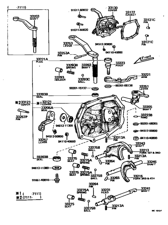 Gear Shift Fork & Lever Shaft (Mtm)