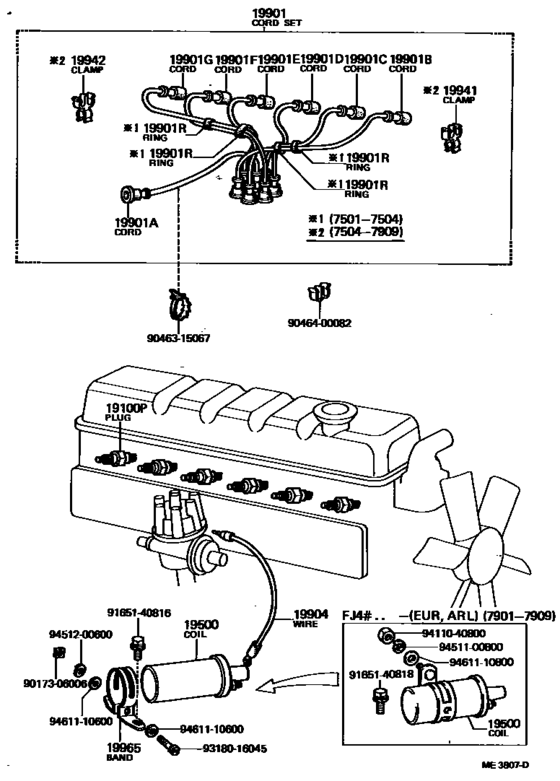 Ignition Coil & Spark Plug