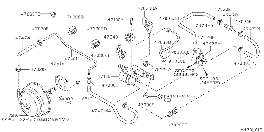 Brake servo &       servo control