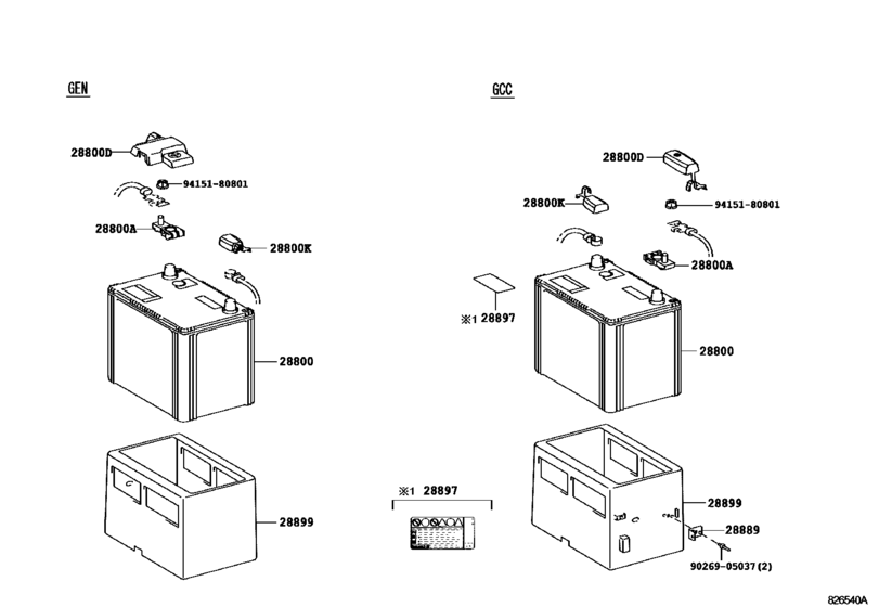 Battery & Battery Cable