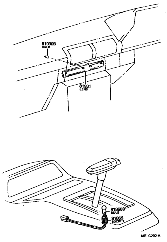 Indicator