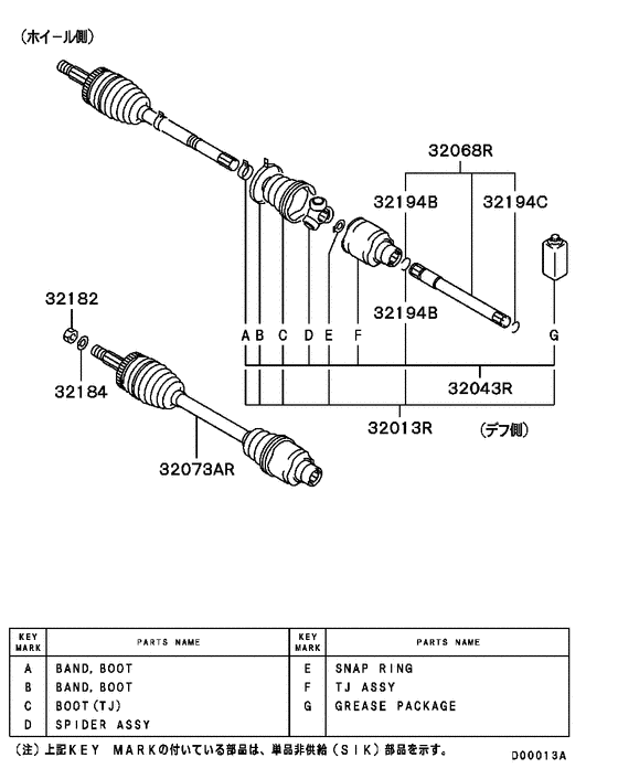 Front axle drive shaft