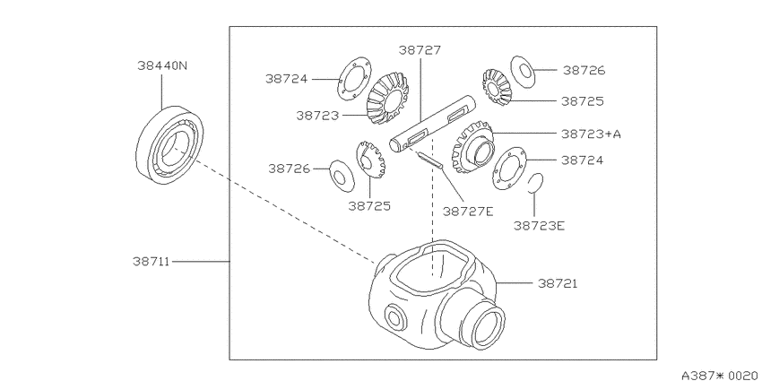 Front differential (transfer)