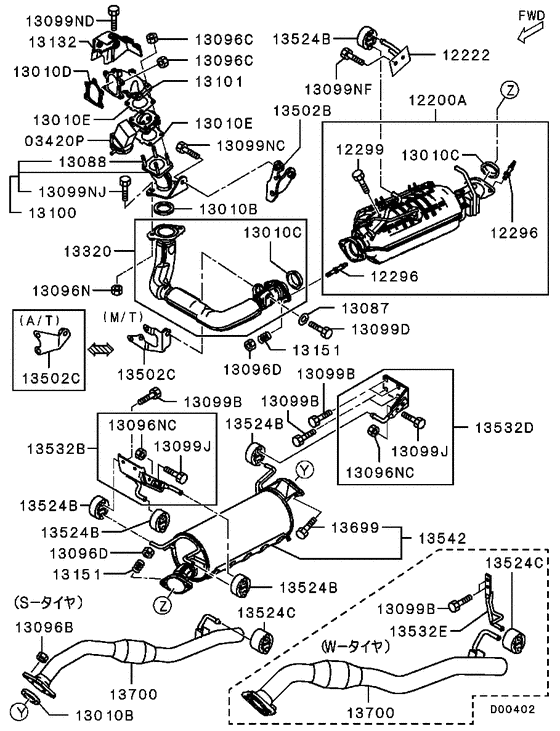 Exhaust pipe & muffler