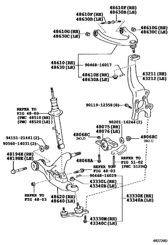 Front Axle Arm & Steering Knuckle
