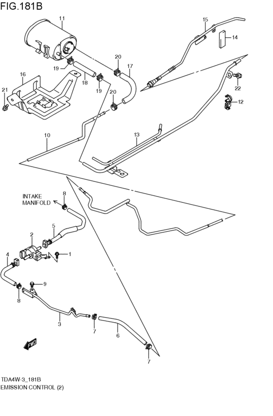 emission control