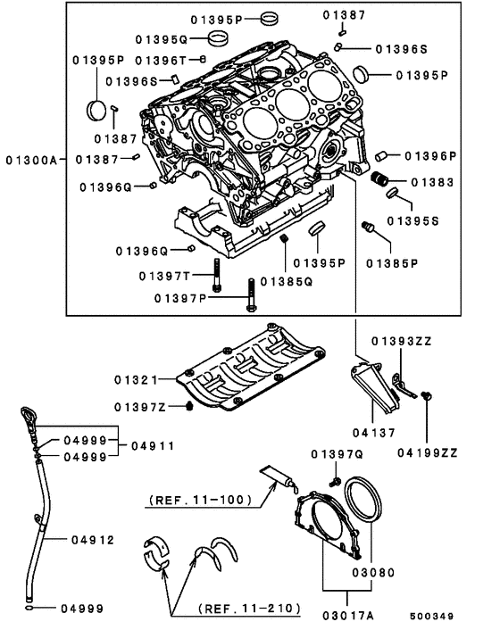 Cylinder block