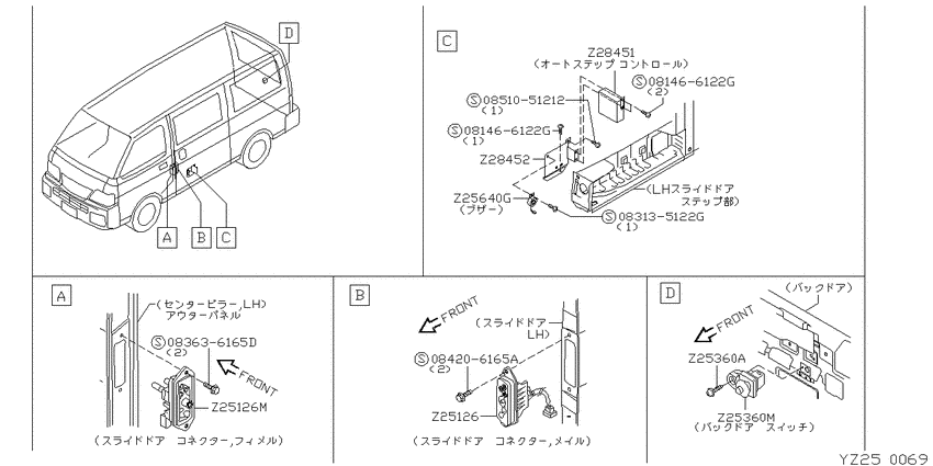 Electrical unit,switch&meters