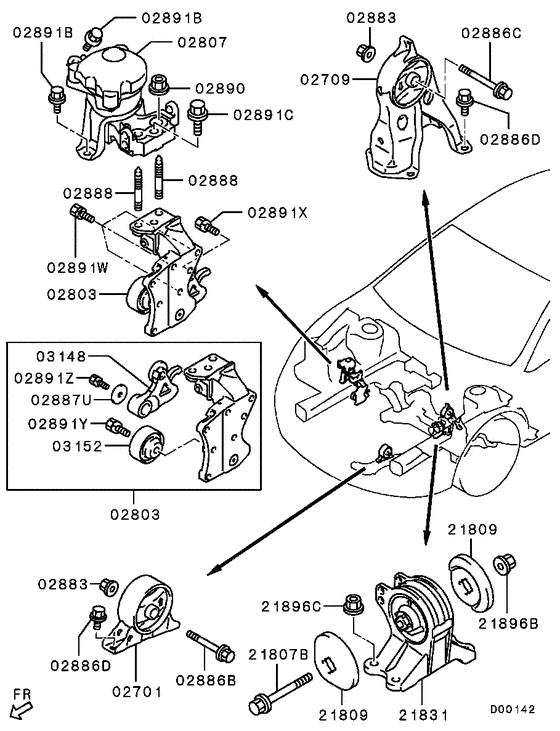 Engine mounting & support