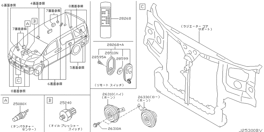 Electrical unit