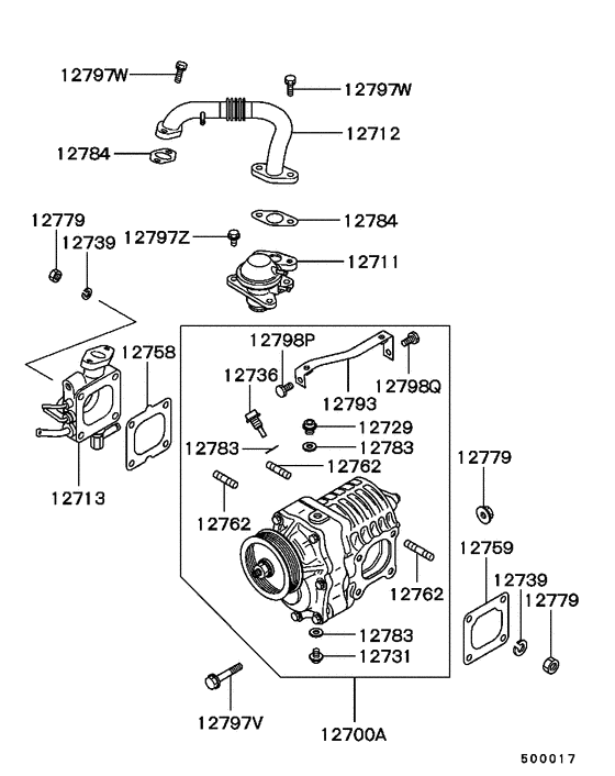 Turbocharger & supercharger
