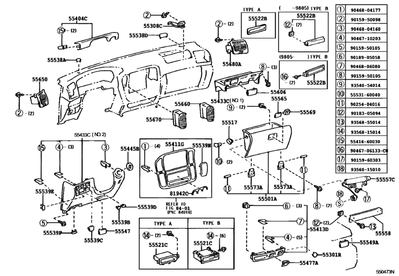Instrument Panel & Glove Compartment