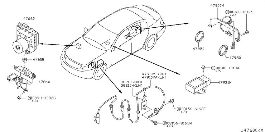 Anti skid control