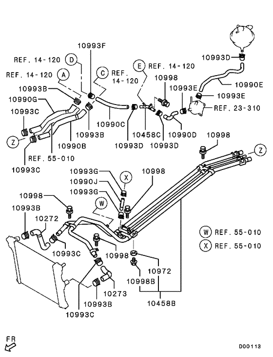 Radiator,hose & condenser tank