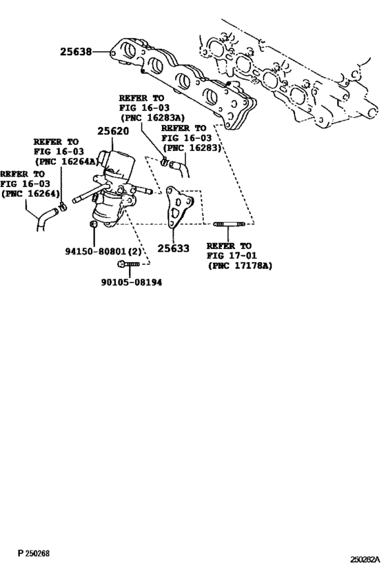 Exhaust Gas Recirculation System