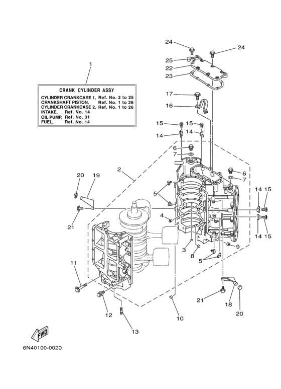 Cylinder crankcase