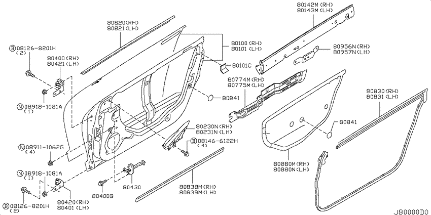 Front door panel & fitting