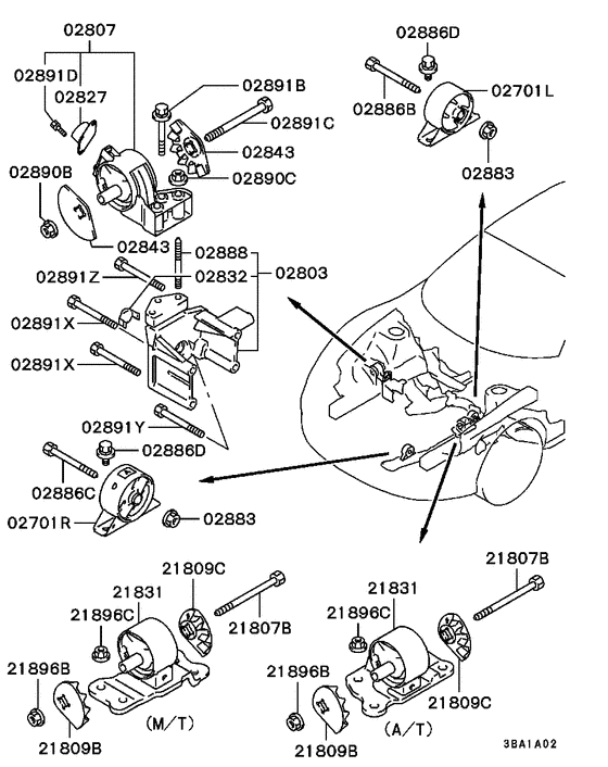 Engine mounting & support