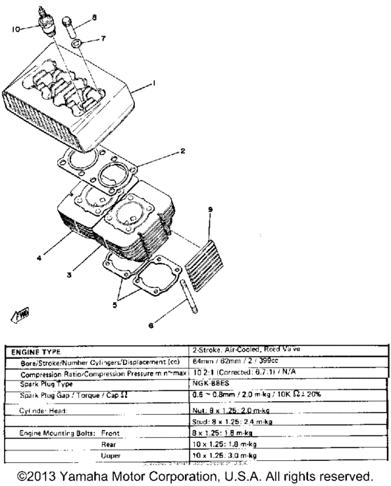 Cylinder head & cylinder