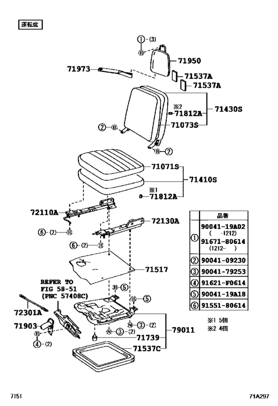 Seat & Seat Track