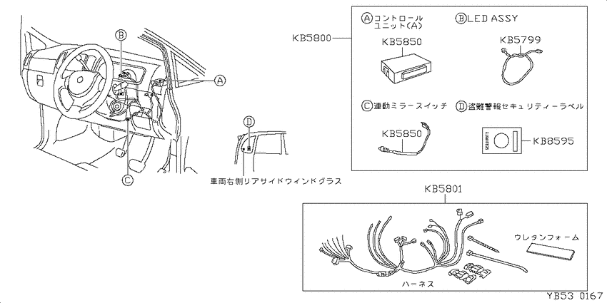 ﾃﾞﾝｿｳﾋﾝ,ｿﾉﾀ