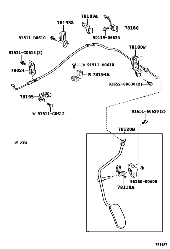 Accelerator Link