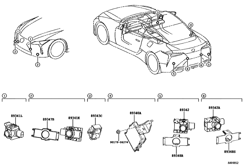 Clearance & Back Sonar