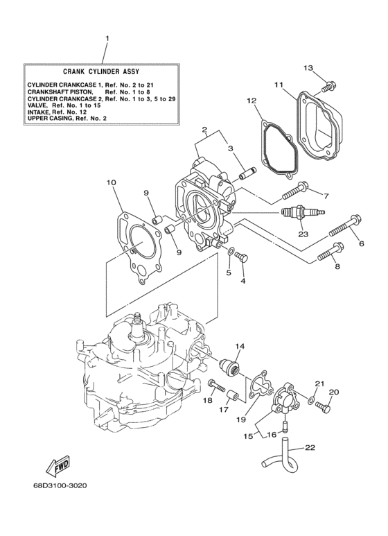 Cylinder crankcase