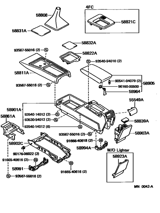 Console Box & Bracket