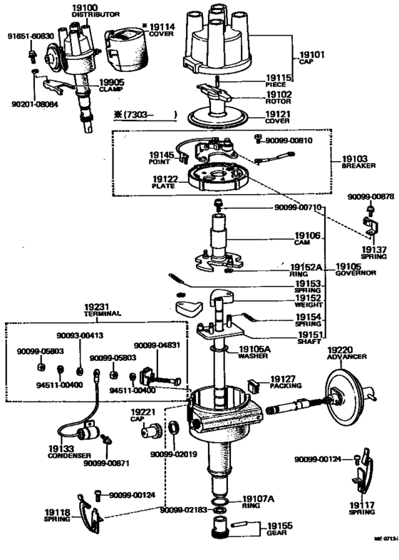 Distributor