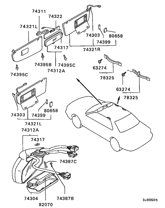 Mirror,grips & sunvisor