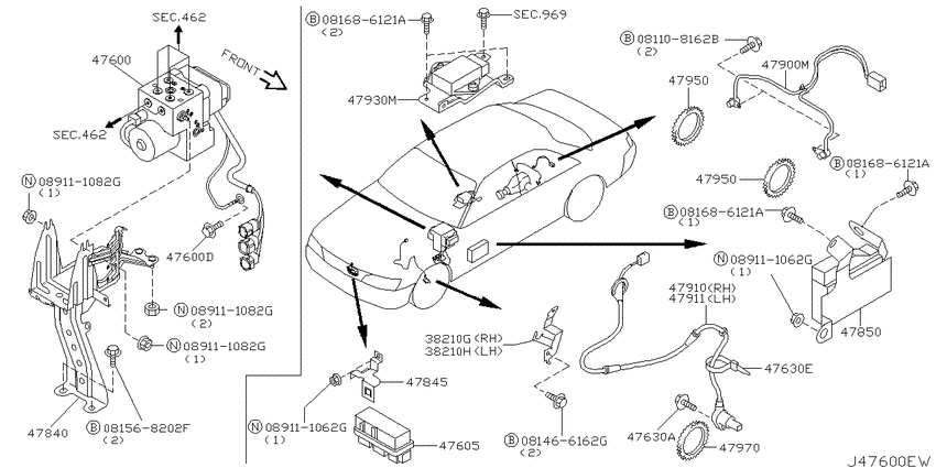 Anti skid control