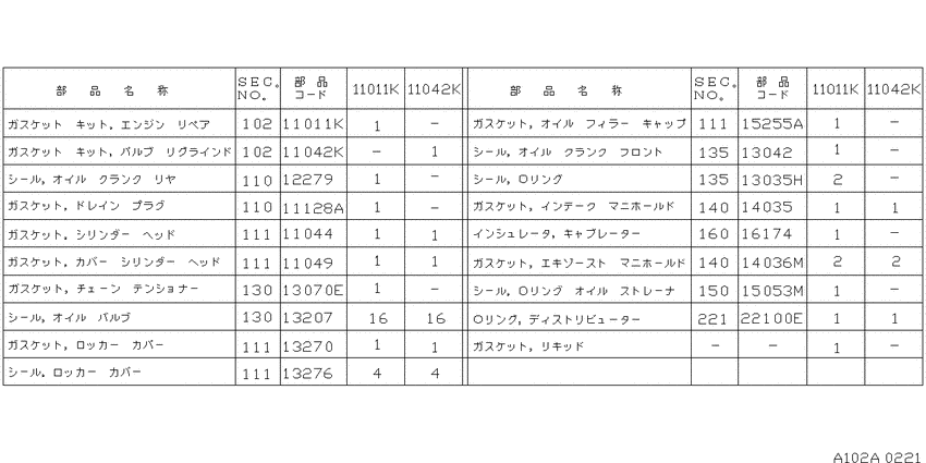 Engine gasket kit