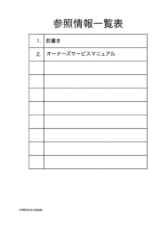 Reference information list