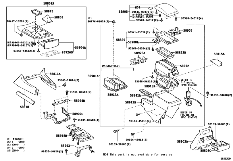 Console Box & Bracket