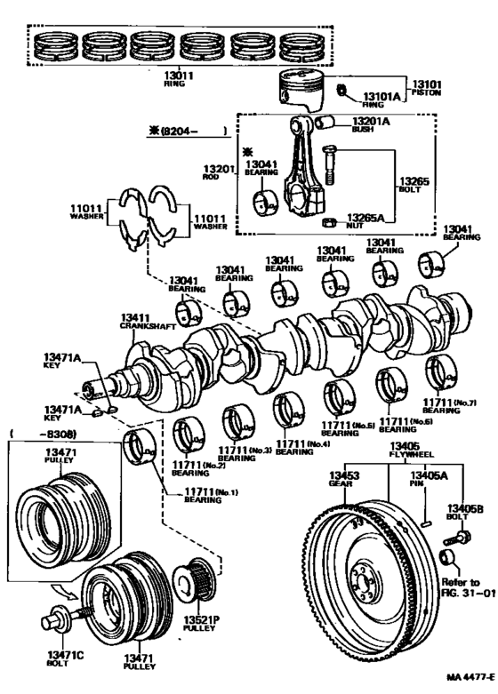 Crankshaft & Piston