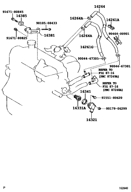 Radiator & Water Outlet