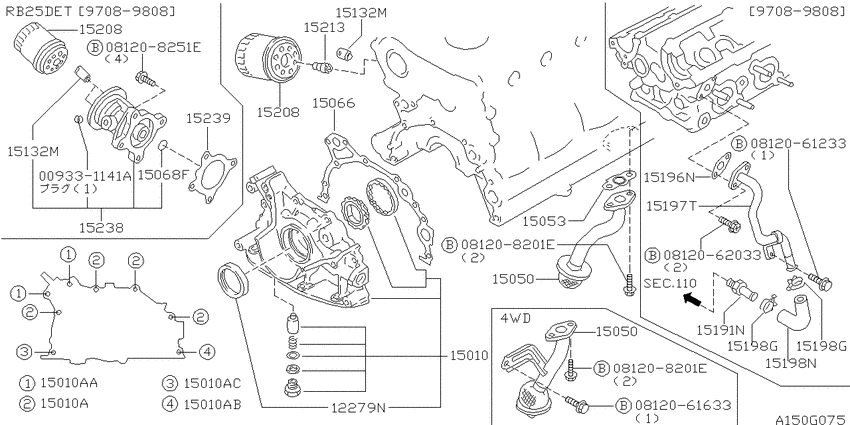 Lubricating system