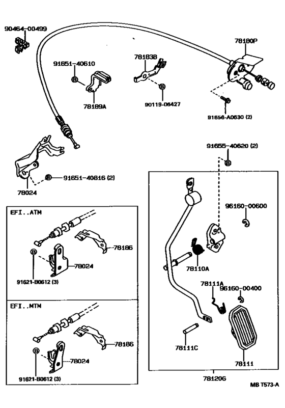 Accelerator Link