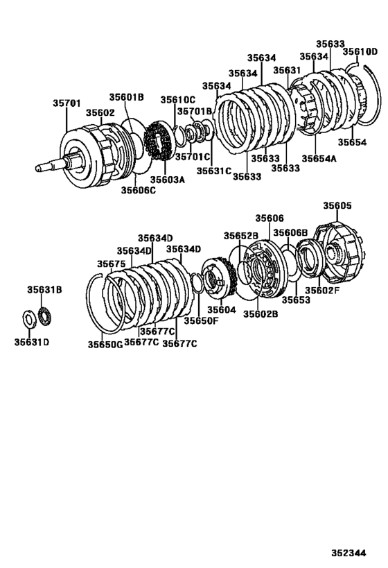 Brake Band & Multiple Disc Clutch (Atm)