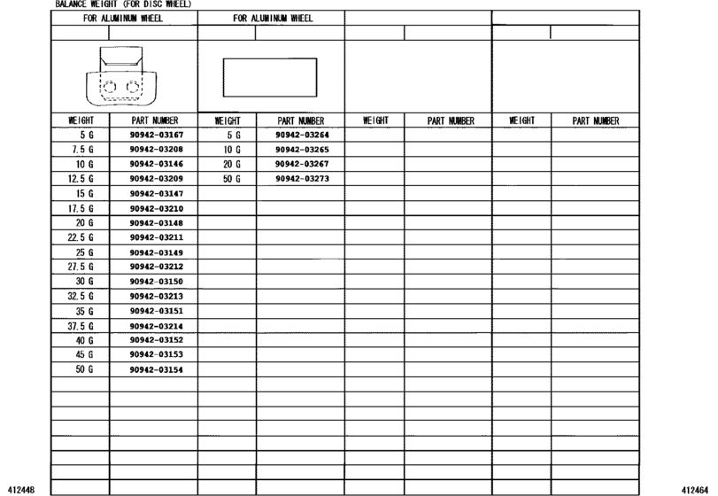 Disc Wheel & Wheel Cap
