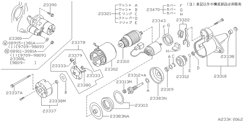Starter motor
