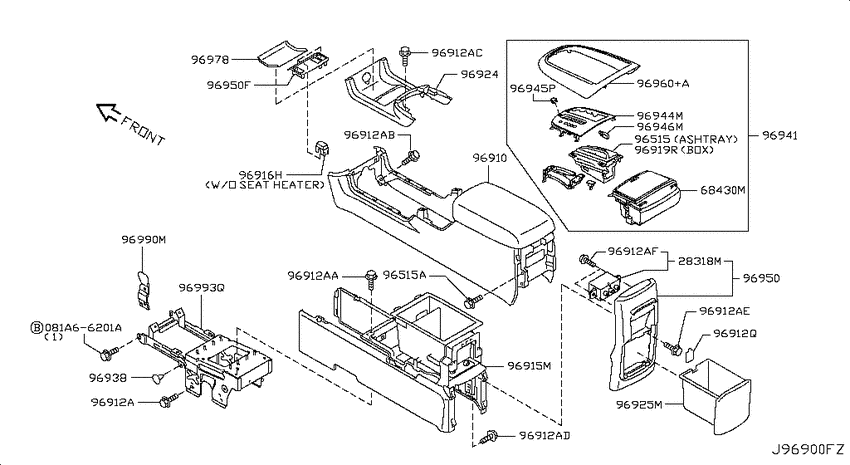 Console box