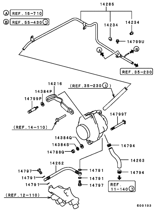 Alternator & vacuum pump