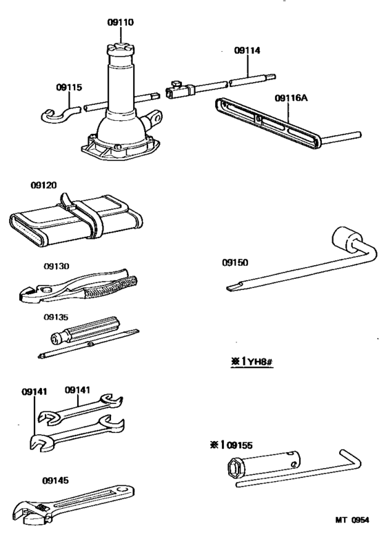 Standard Tool
